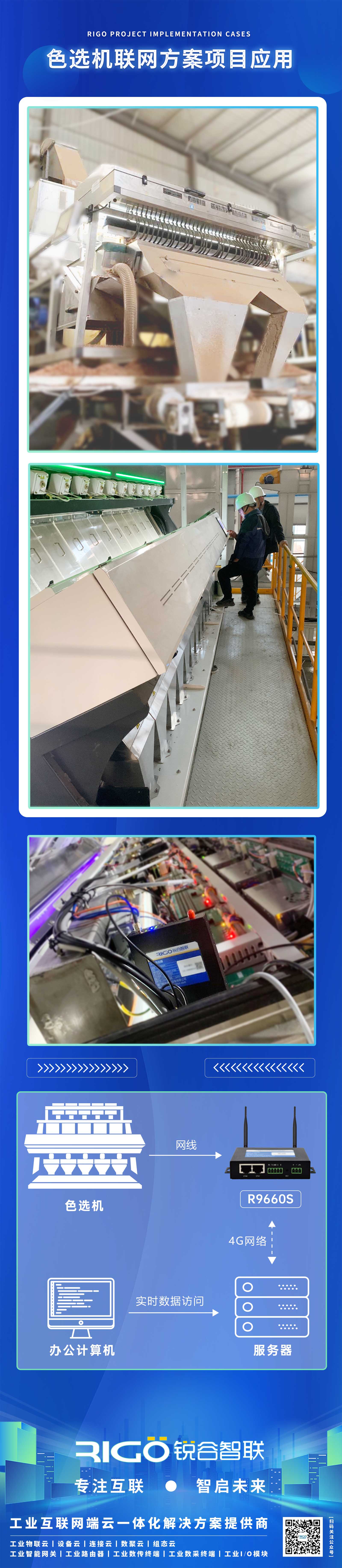 5g工業路由器