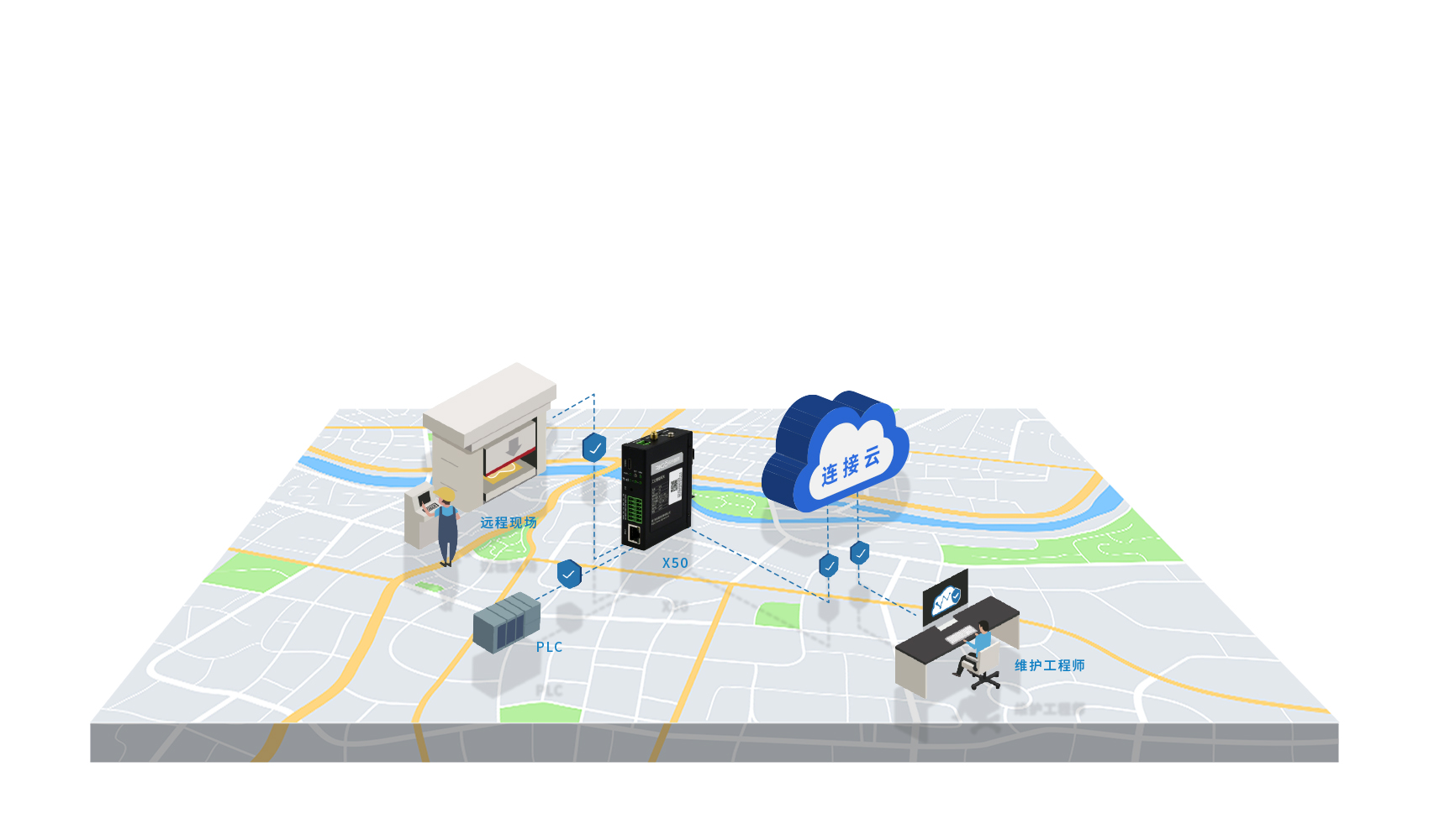 5g工業智能網關 5g工業智能網關