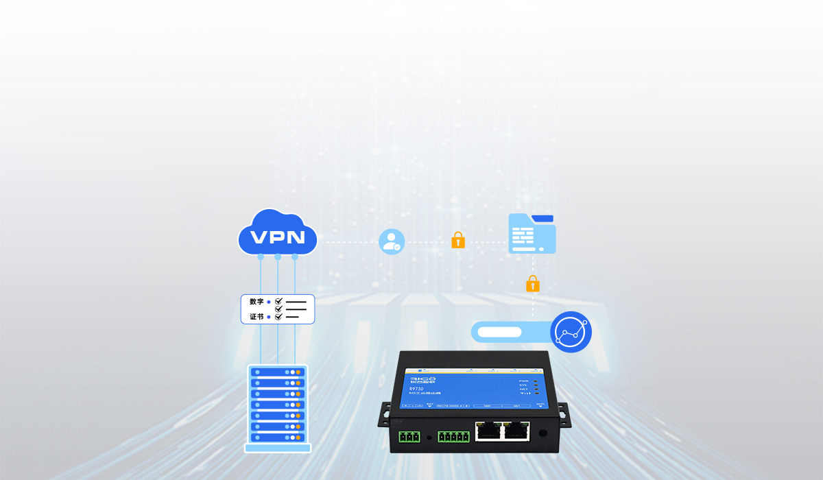 5g工業路由器 5g工業路由器